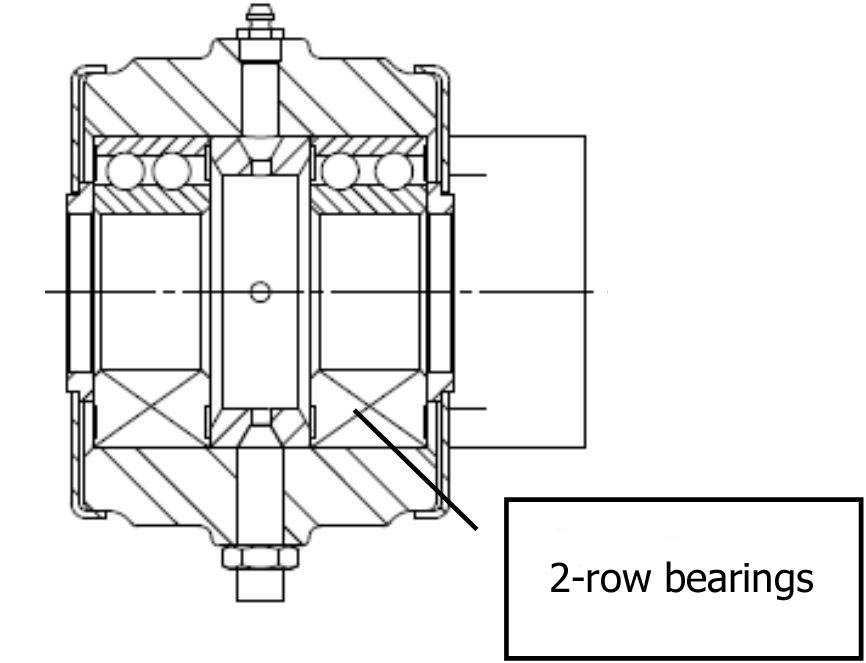 Double row bearings on the tiller KPG